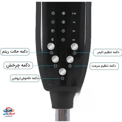 پنکه سه منظوره ریموتی سافلون (Saflon) مدل 2024 – ایستاده، رومیزی و دیواری